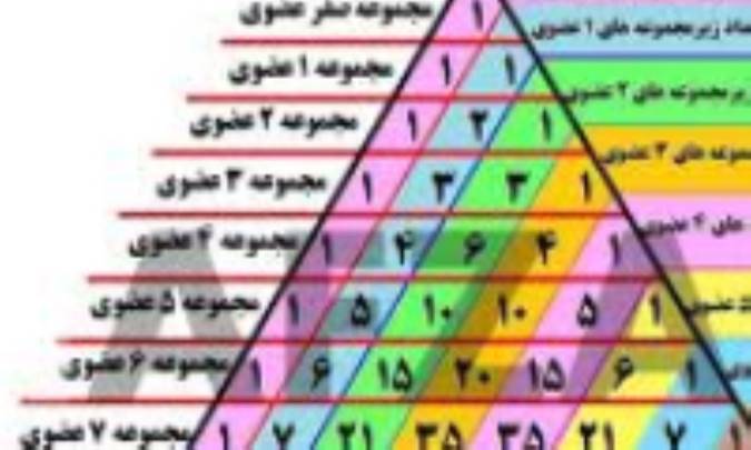 مثلث پاسکال