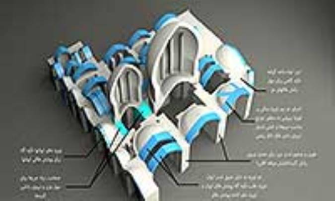 بررسی هماهنگی معماری و نیارش در بقعه درب امام اصفهان