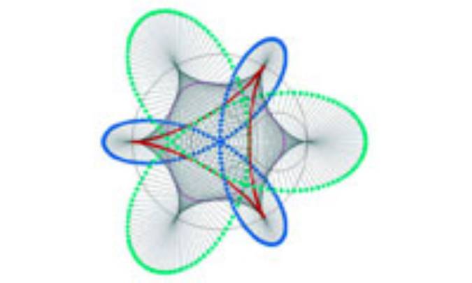 اصطلاحات هندسی