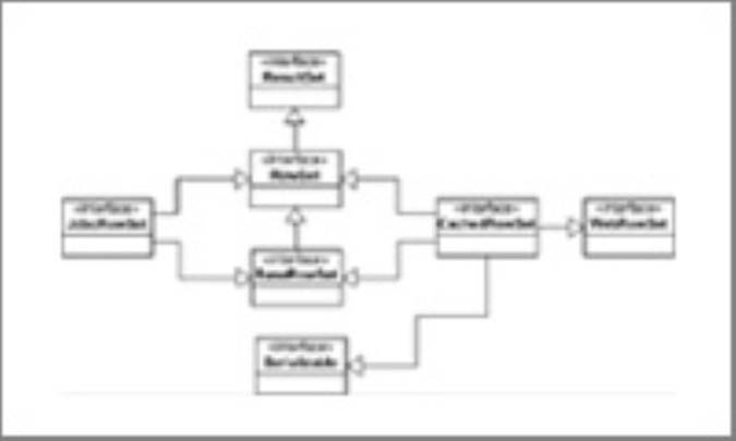 آموزش جاوا - SE پایگاه داده(5) - ResultSet = چاپ مقادیرجدول