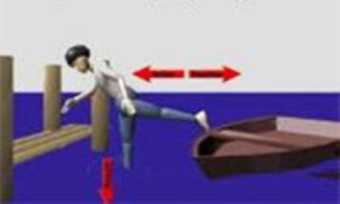 قوانین حرکت نیوتن