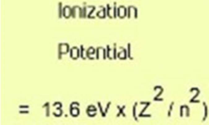 پتانسیل یونش چیست؟