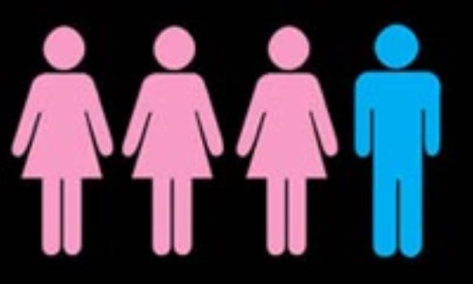 شرايط مرد براي تعدد زوجات