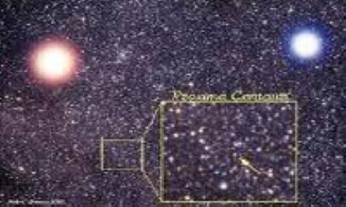 نزدیک‌ترین ستاره به زمین کدام است؟