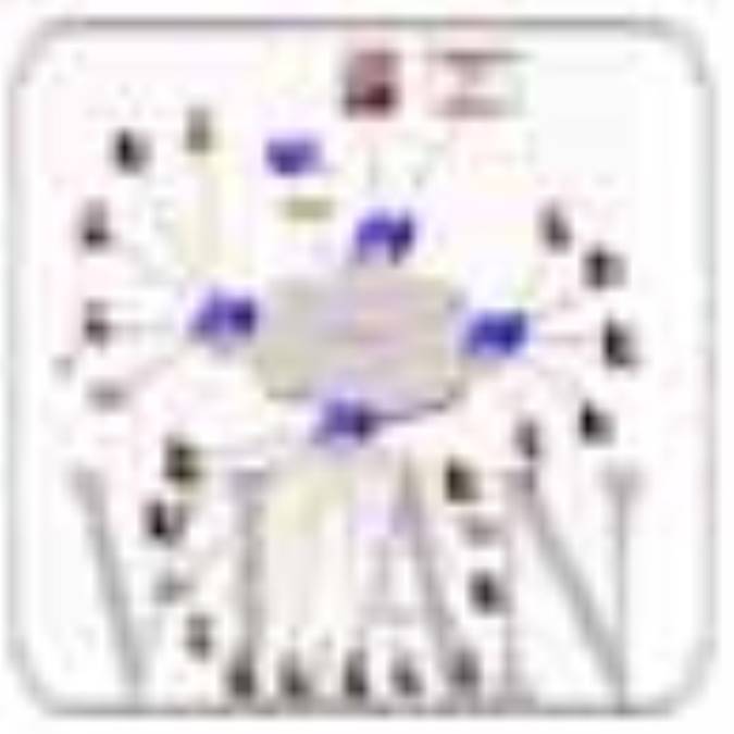 طراحی VLAN : مفاهيم اوليه 