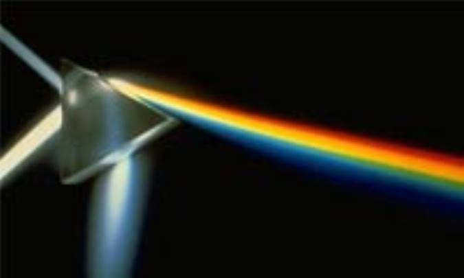 پراکندگي ( Dispersion)