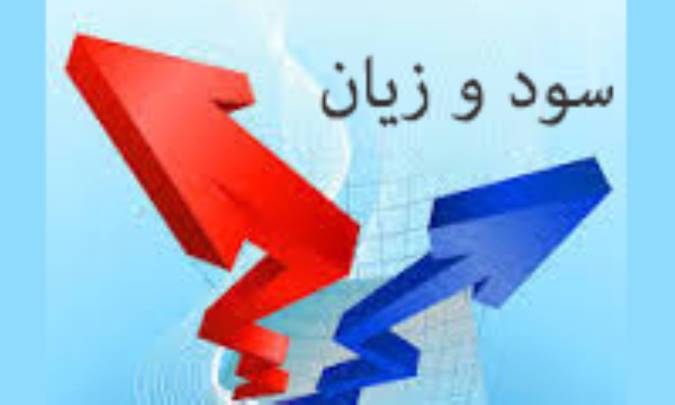موجود ممکن و مالکیت سود و زیان