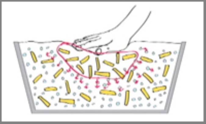 چگونه خودتان سیال‌های غیر نیوتنی بسازید