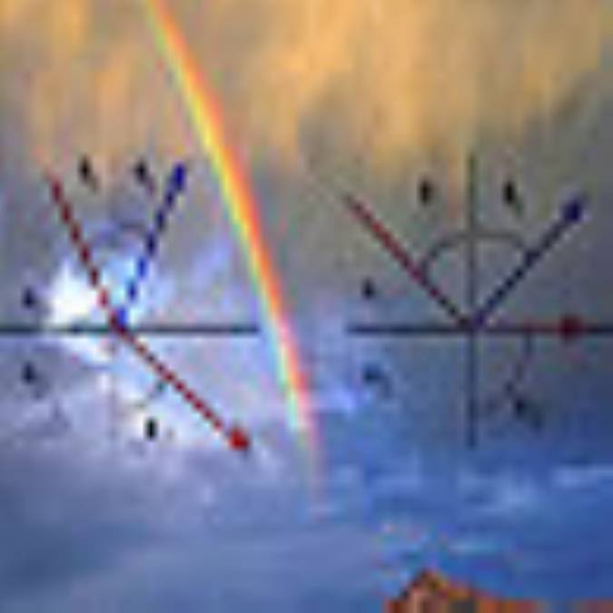 بررسی تجربی قوانین اسنل