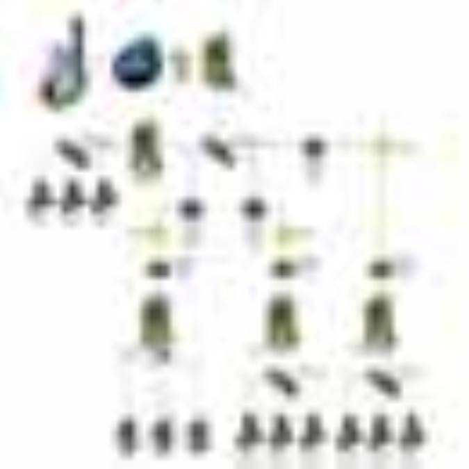 مبانی شبكه : سخت افزار شبكه  ( بخش اول )