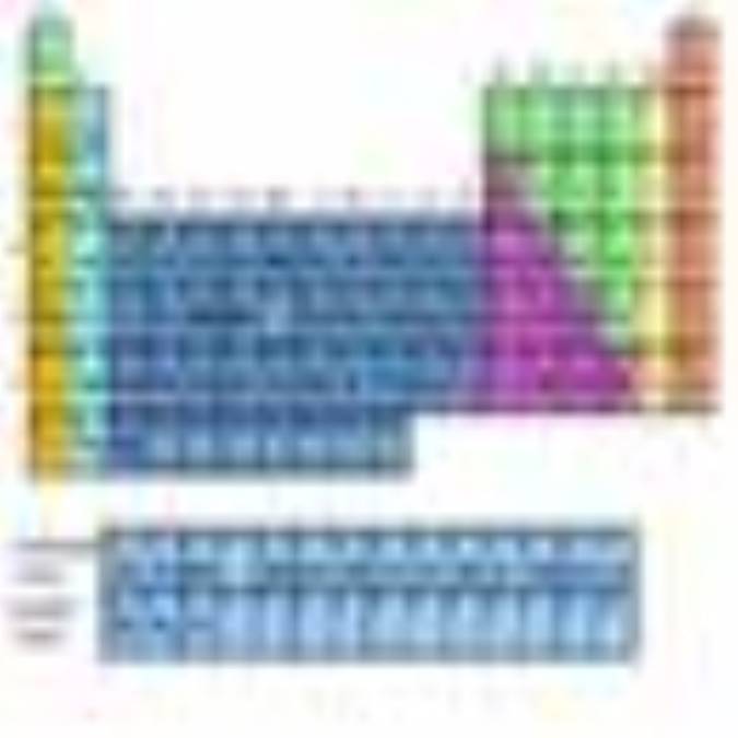 مندلیف و جدول تناوبی