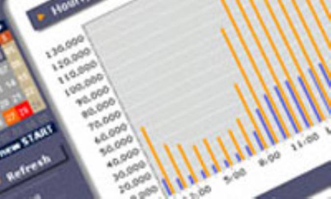 ده نکته ضروری در مورد آمار وب سایت