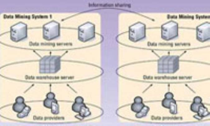 آماده سازي داده ها براي داده کاوي