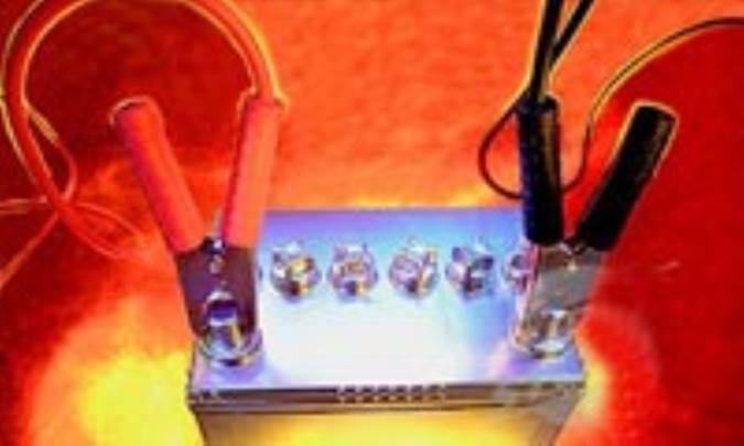 الکتروشيمي ( Electrochemistry)