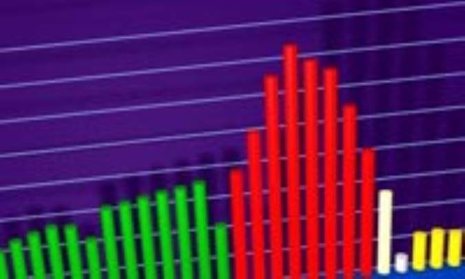 نقطه ي ذوب Melting Point