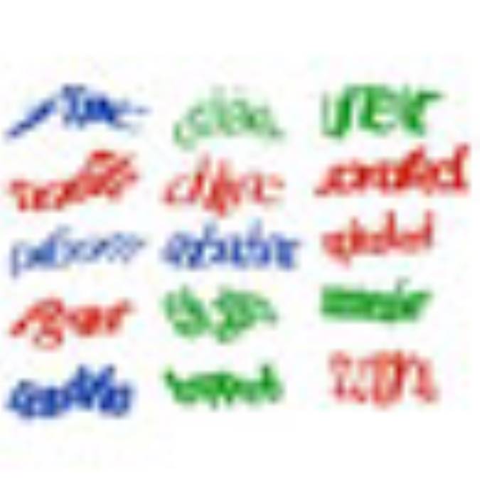 چطور CAPTCHA کار می کند؟
