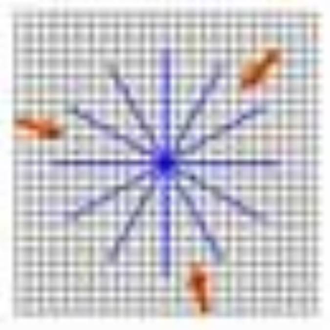 الكتروگراويتي