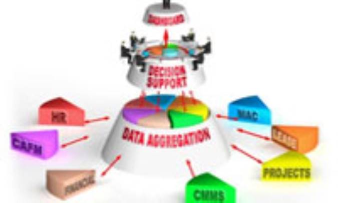 سیستم اطلاعات مدیریت