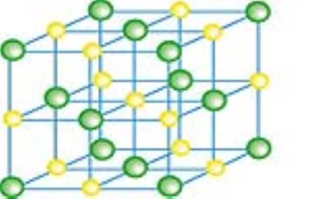 انتقال اتم‌ها بین مولکول‌ها