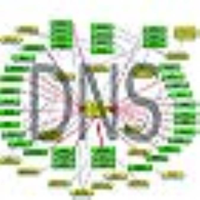 نحوه عملکرد DNS