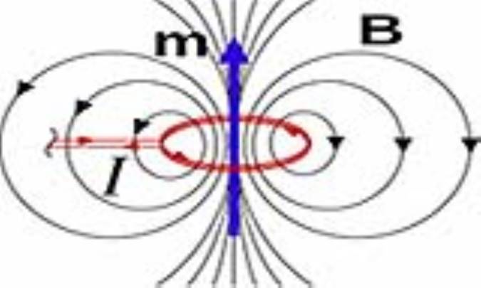 به دنبال چنبر قطبی