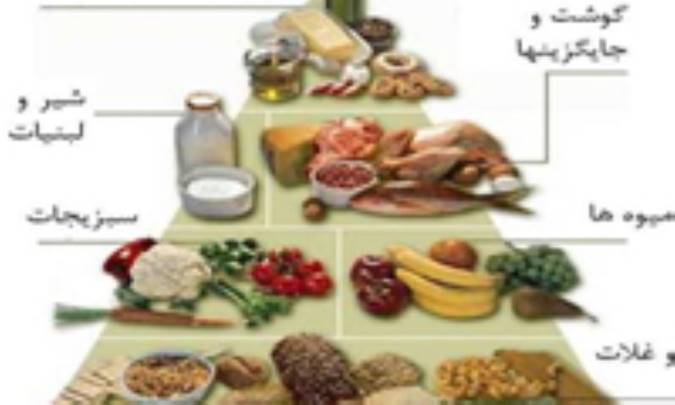 غذاهاي فراسودمند