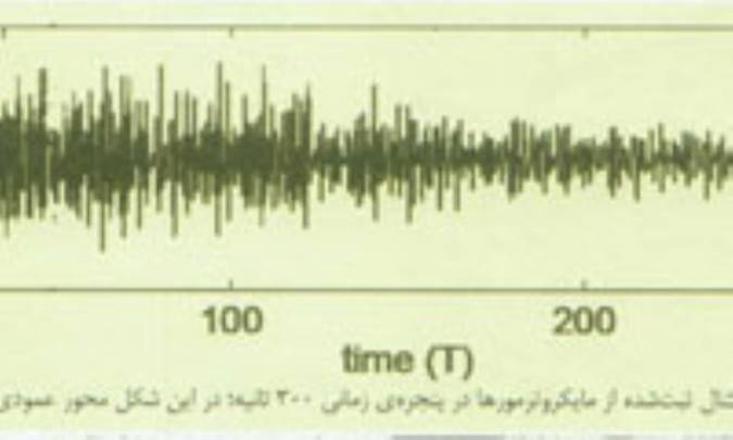 کاربرد مایکروترمورها 