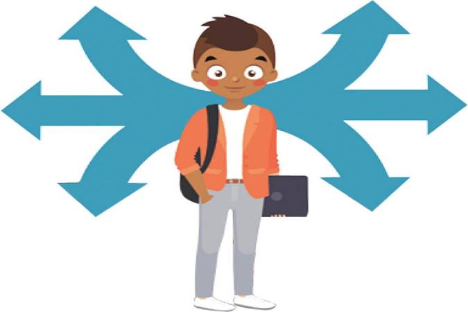 مدیریت تنوع خواهی