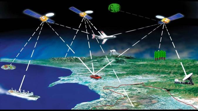 سیستم ردیاب ماهواره ای GPS