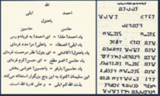 کتمان نام پیامبر (ص) در عهدین (تورات و انجیل)