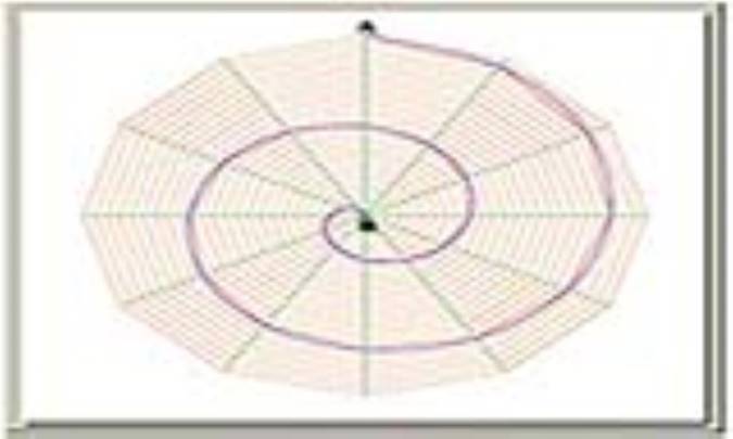 وضعیت فعلی نیروی پنجم