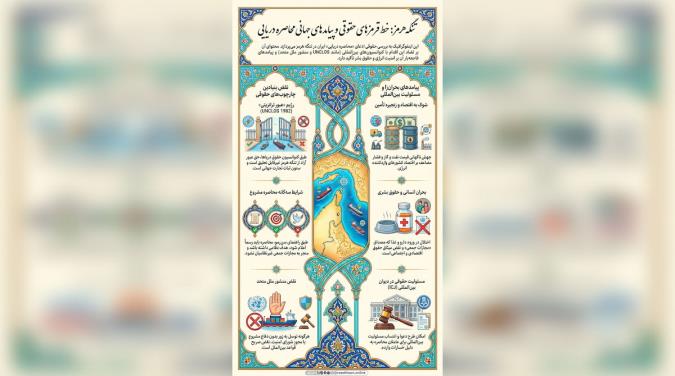 تنگه هرمز در بحران: بررسی حقوقی ادعای محاصره دریایی ایران و پیامدهای جهانی آن