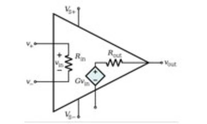 برد طراحی و تست Opamp