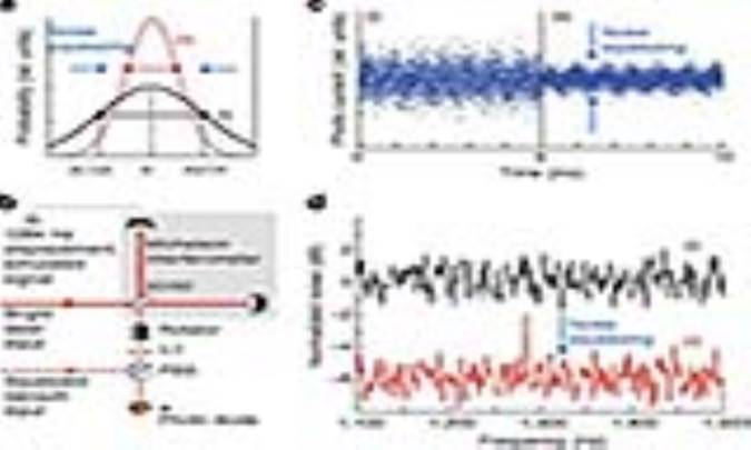 تداخل سنج دو ذره‌ای