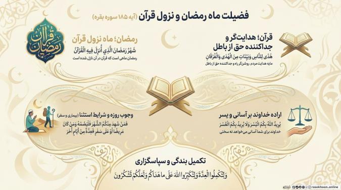 نسیم رمضان می وزد