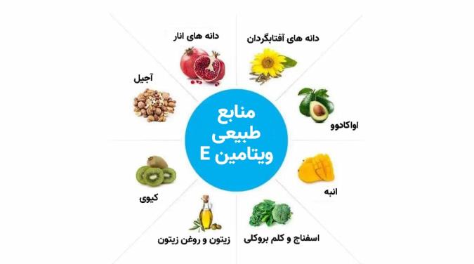 ویتامین ضد استرس
