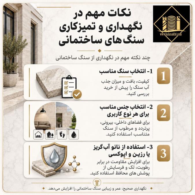 نکات مهم در نگهداری و تمیزکاری سنگ های ساختمانی