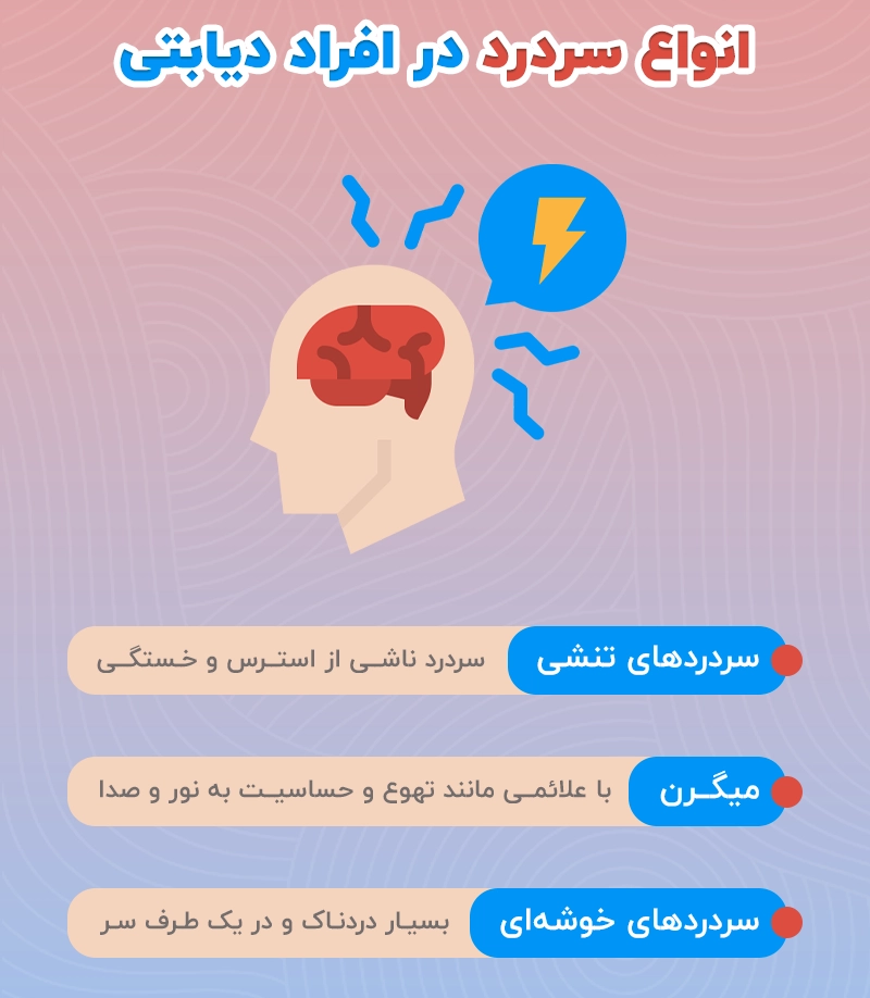 سردردهای دیابتی؛از علل تا درمان