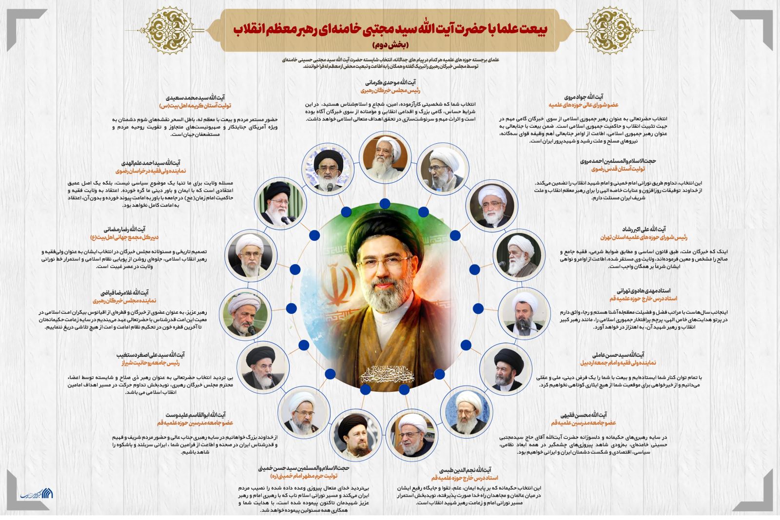 آیت الله سید مجتبی حسینی خامنه‌ای سومین رهبر جمهوری اسلامی ایران + بیعت یکپارچه با ولایت