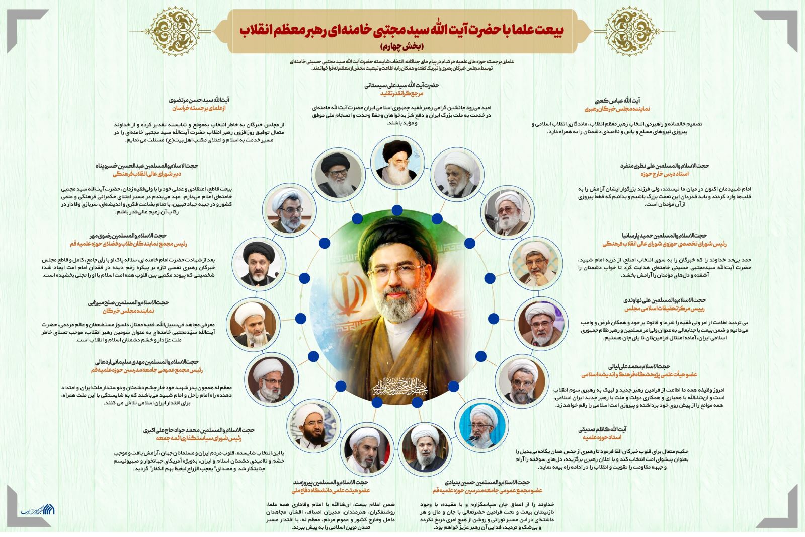 آیت الله سید مجتبی حسینی خامنه‌ای سومین رهبر جمهوری اسلامی ایران + بیعت یکپارچه با ولایت