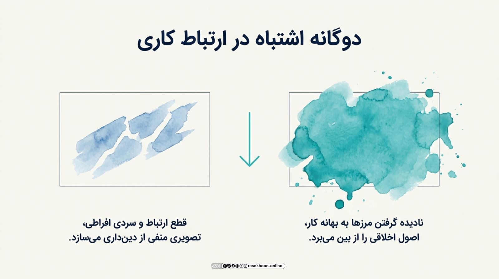 آداب ارتباط با نامحرم در محیط کار؛ حفظ حریم با رعایت احترام
