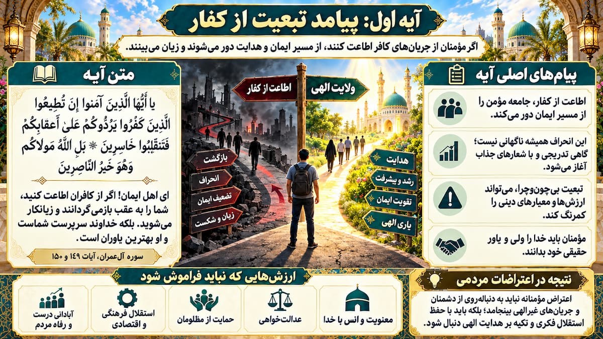 معیارهای قرآنی برای اعتراضات مردمی (۲): ولایت الهی معیارهای قرآنی برای اعتراضات مردمی (۲): ولایت الهی