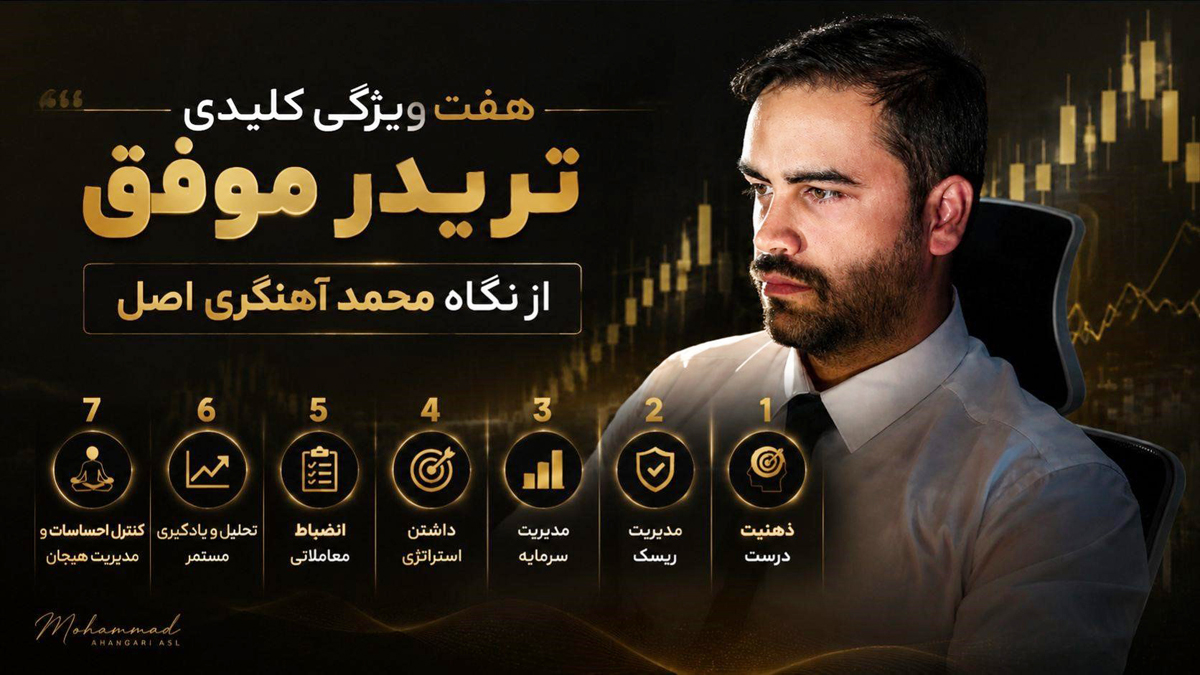 ویژگی های یک تریدر موفق از نگاه محمد آهنگری اصل