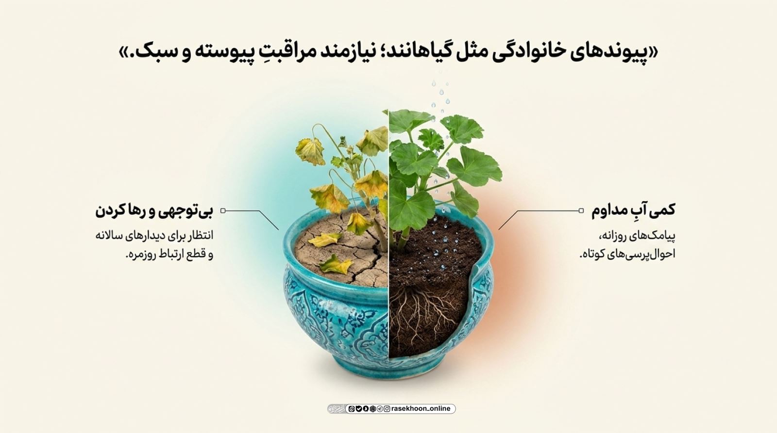صله رحم در عصر شلوغی؛ راهکارهای خلاقانه برای حفظ پیوندها