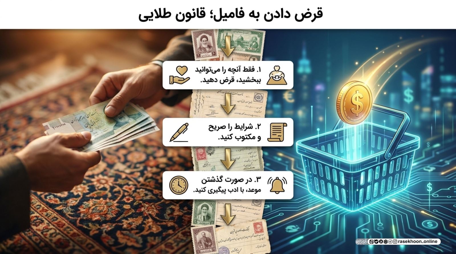 اقتصاد و معاشرت؛ مرزهای قرض دادن و شراکت با فامیل