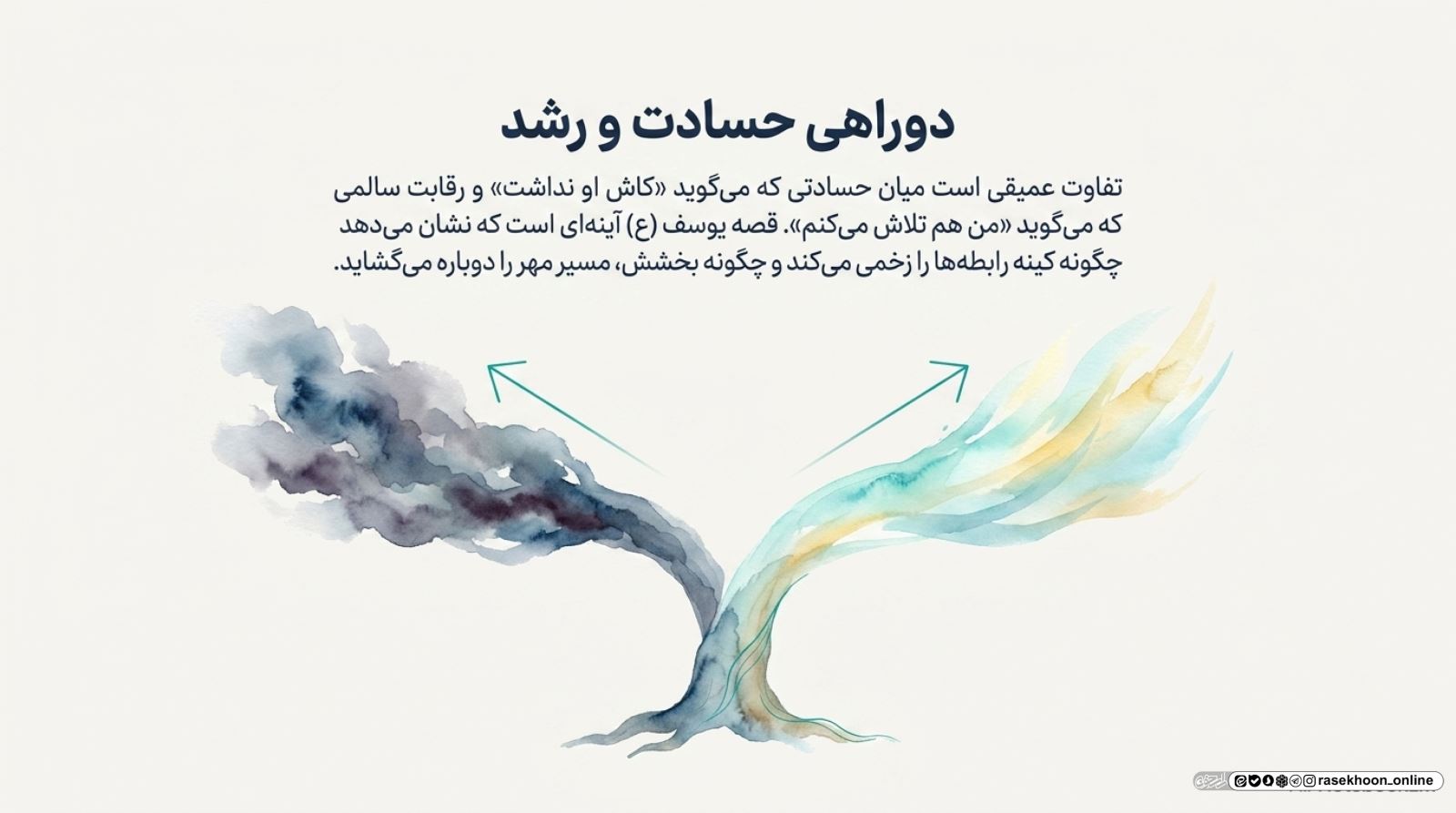 حقوق خواهر و برادری؛ رقابت سالم به جای حسادت