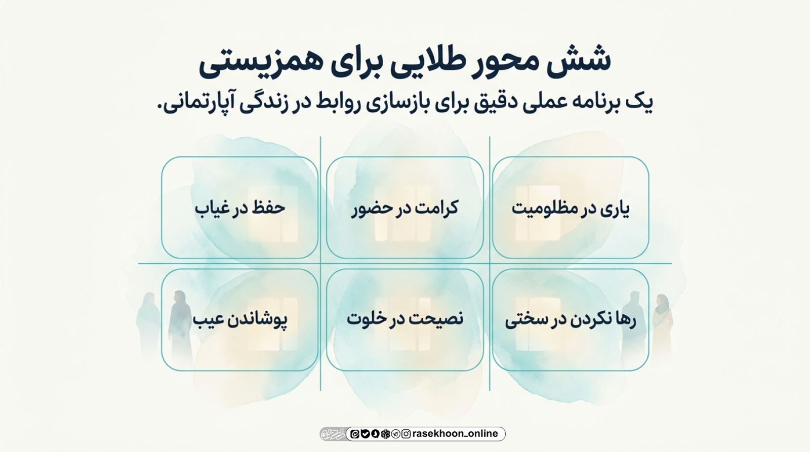 حق همسایه در رساله حقوق امام سجاد (ع)؛ بازخوانی برای انسان مدرن