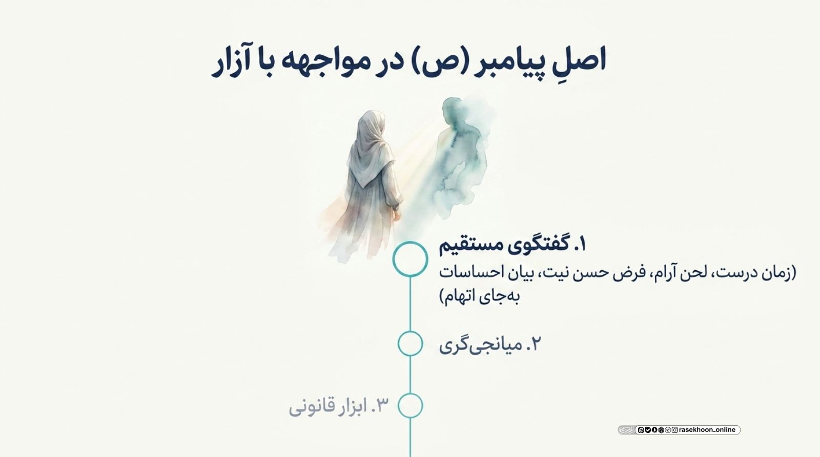 مدیریت صدای مزاحم؛ چگونه با همسایه پرسروصدا محترمانه برخورد کنیم؟