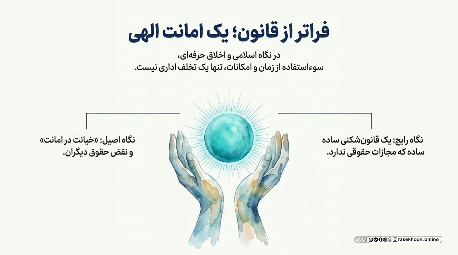 اخلاق کارمندی؛ وجدان کاری و امانت‌داری در ساعات اداری