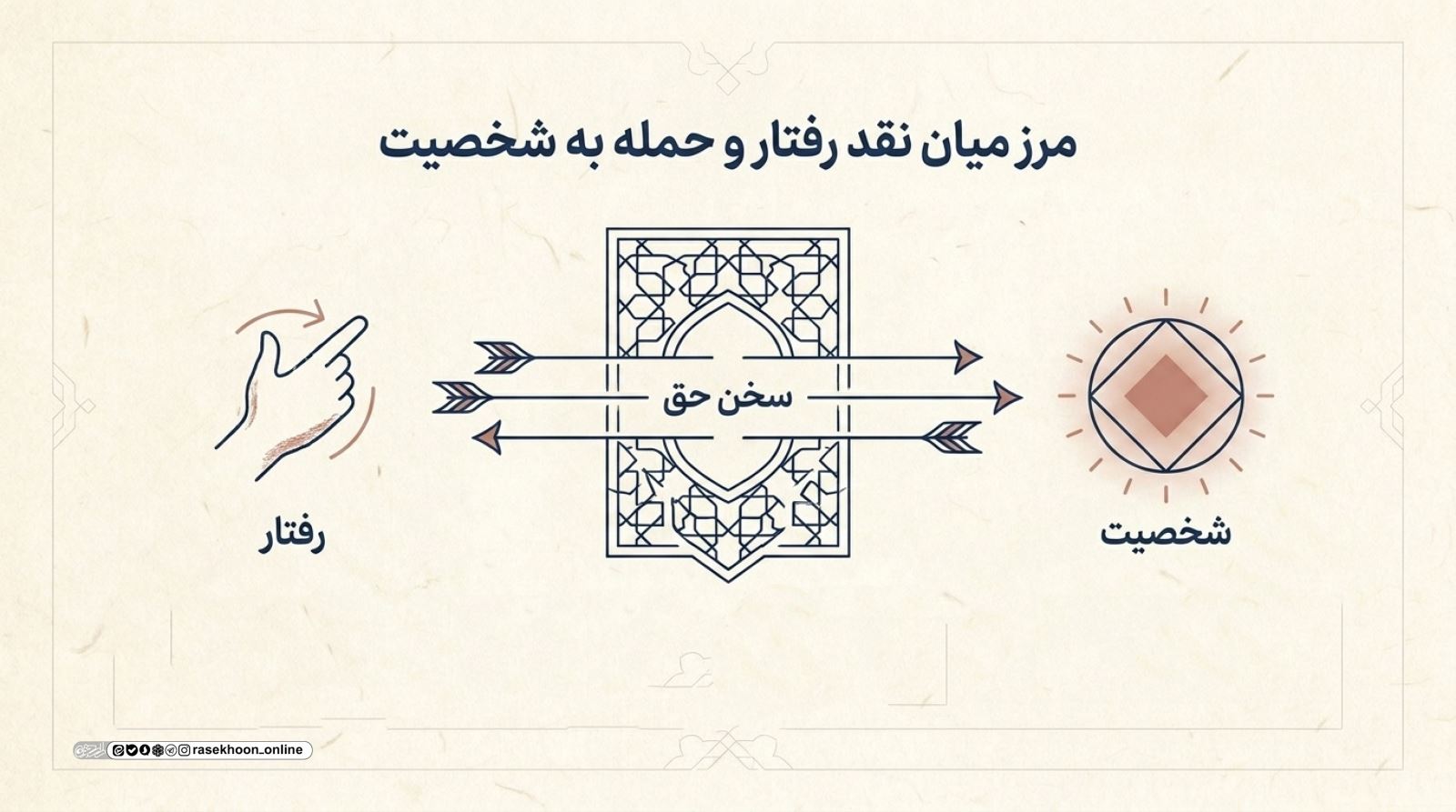 آداب نقدپذیری و انتقاد کردن از همکاران؛ اصلاح کار بدون تخریب شخصیت